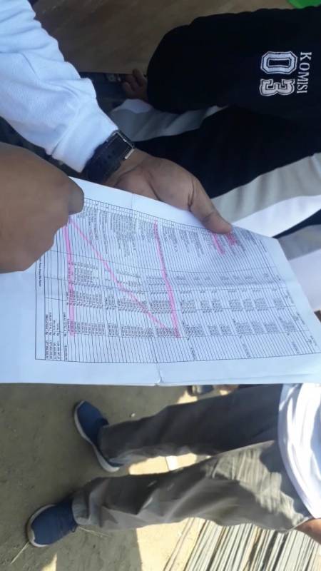 Komisi III DPRD Kota Pasuruan Temukan Pelanggaran RAB pada Proyek Pembangunan Kantor Kelurahan Karang Ketug